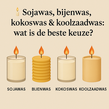🕯️ Sojawas, bijenwas, kokoswas & koolzaadwas: wat is de beste keuze?